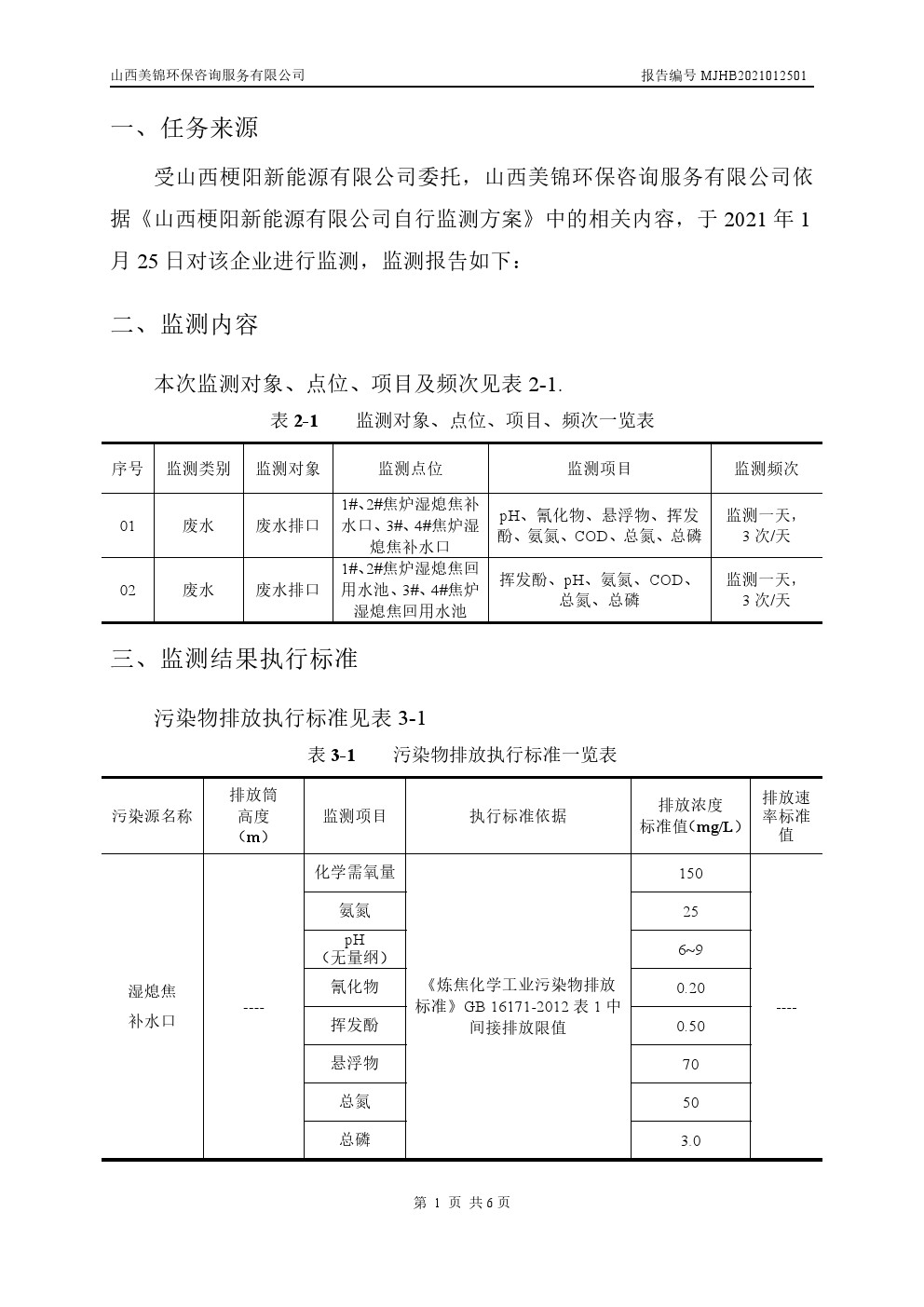 周監(jiān)測報告1.28