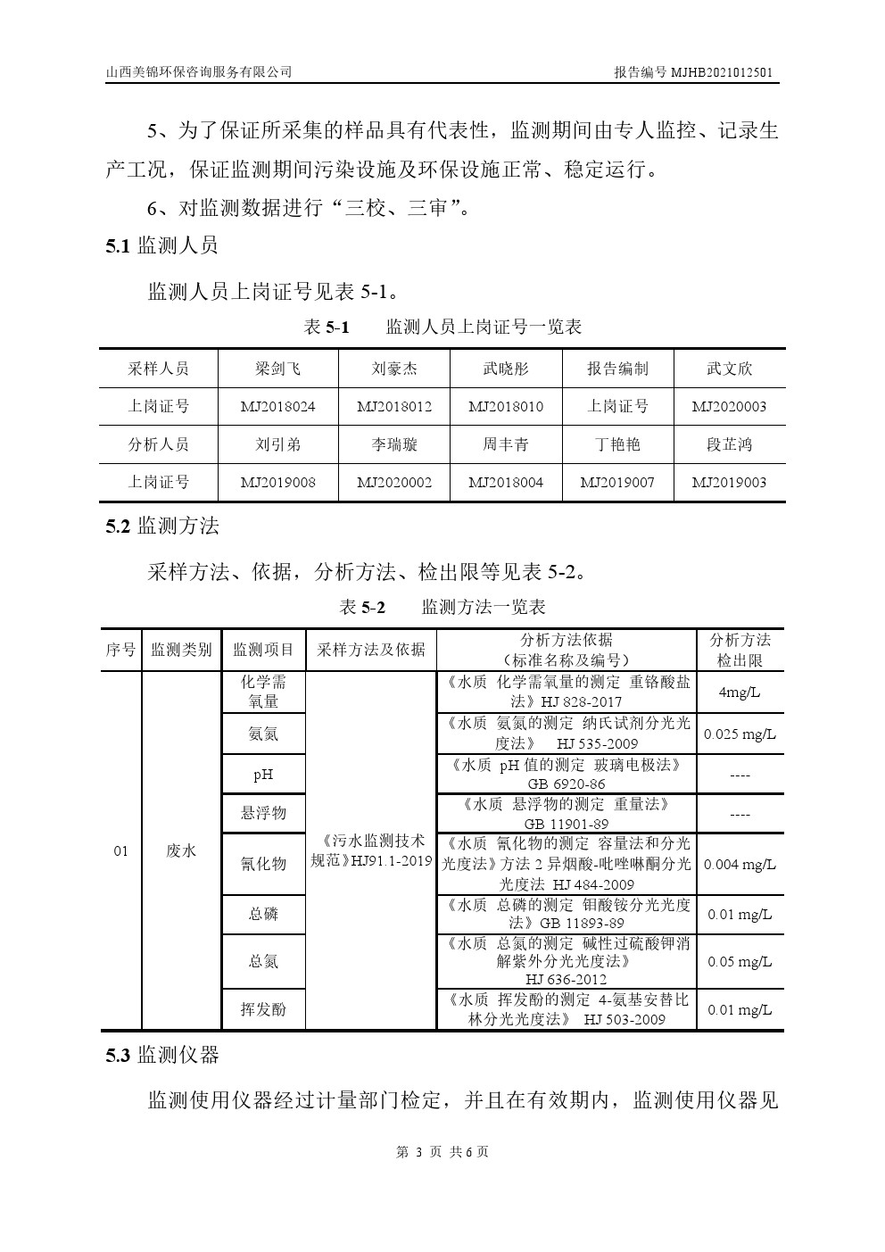 周監(jiān)測報告1.28