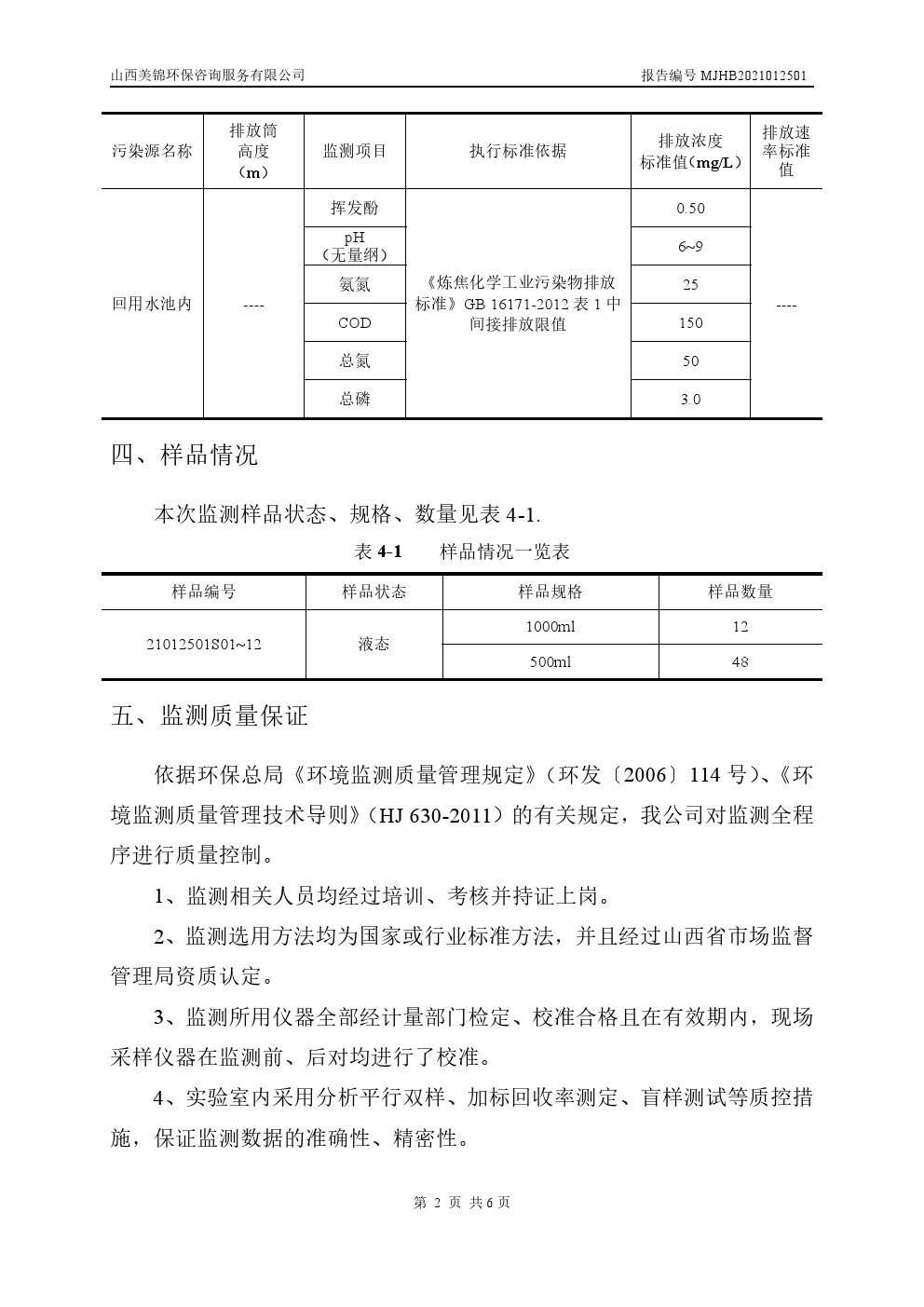 周監(jiān)測報告1.28