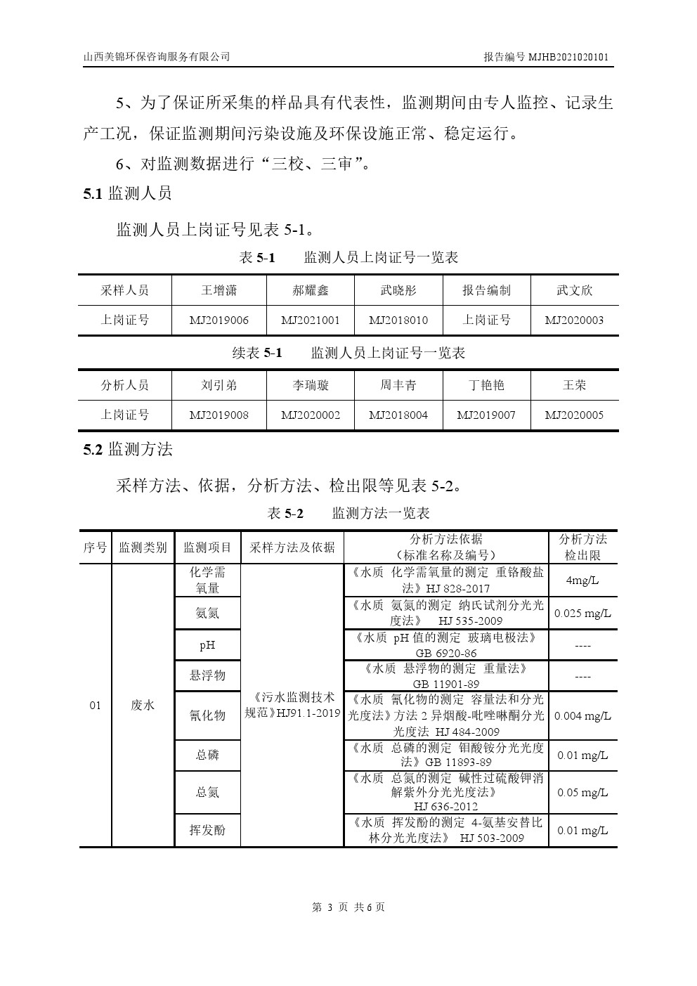 周監(jiān)測報告2.4