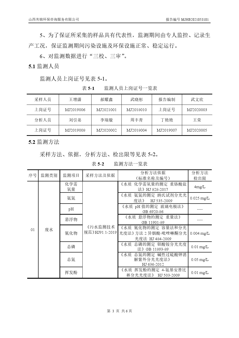 周監(jiān)測報(bào)告6.4