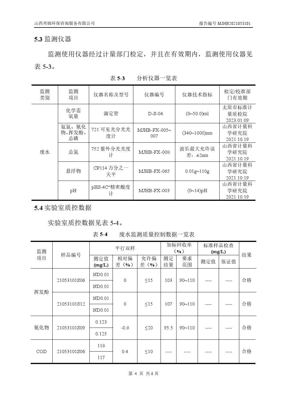 周監(jiān)測報(bào)告6.4