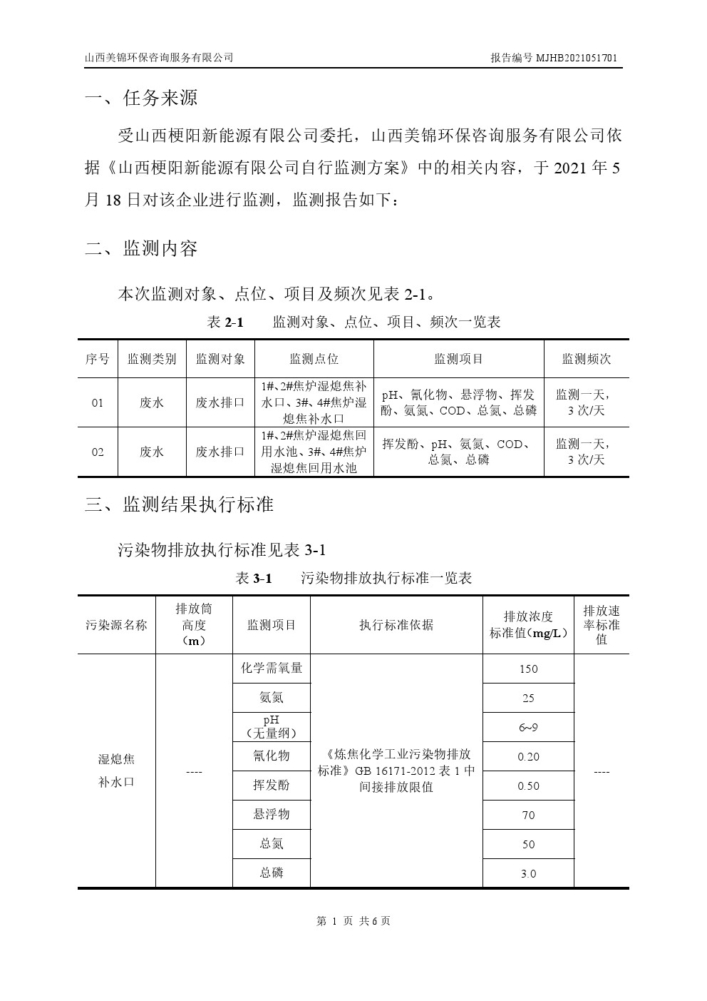 周監(jiān)測報告5.21