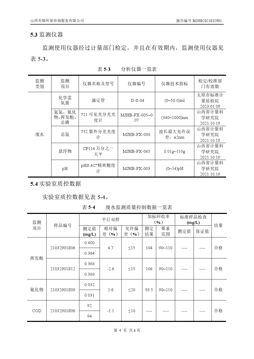 周監(jiān)測報(bào)告3.31