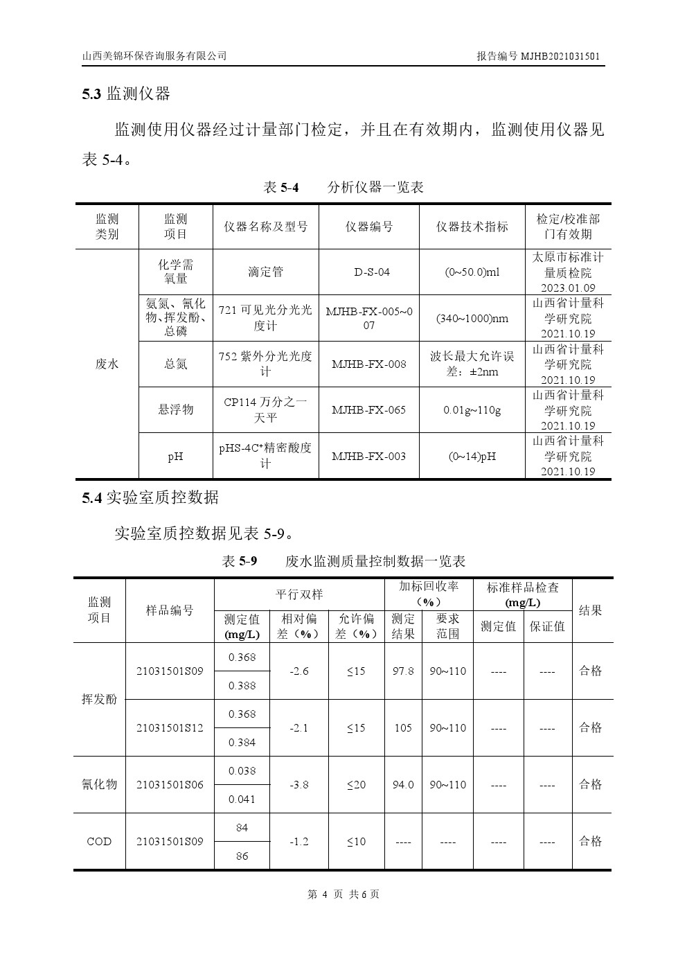 周監(jiān)測報告3.11